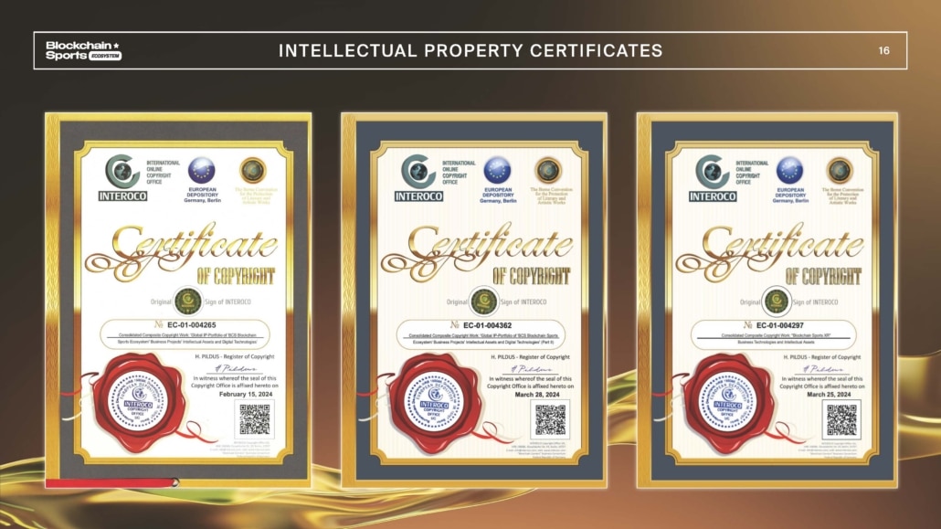 The Importance of Intellectual Property Certificates for Blockchain Sports